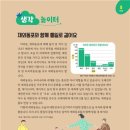 동포로 연합뉴스