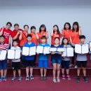 청소년 수련관 소공연장(2층) 이미지