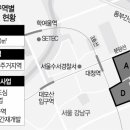 대청기획 - 칠곡군 대교길 40 | 대청기획