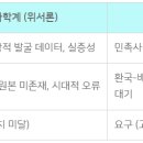 화전민의 알아두면 유용한 상식 (55) 환단고기(桓檀古記)의 역사 기록 이미지