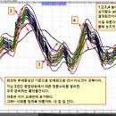 허튼소리 이미지