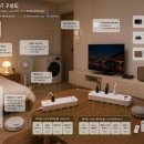 유일자동화 | 🏠🤖 귀찮아서 시작한 집순이의 홈 IoT 구글홈 자동화 4년 사용 후기