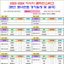 ＜ACL＞ 2023-2024 아시아챔스리그 본선 토너먼트 경기일정 및 결과 [2024-04-23 12:00 현재] 이미지