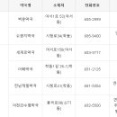 아페약국 이미지