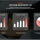 인디자인스튜디오 이미지