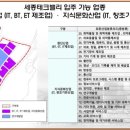 대명기업사