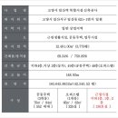 어반스카이 이미지