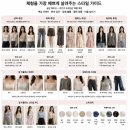 [고양 스타필드 체험] 비너스플러스｜무료 체형 분석 스캔바이미 후기 (속옷 사이즈, 골격진단)