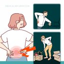 양정베스트마취통증의학과의원 네이버블로그
