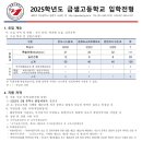금샘고등학교 이미지