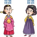 숙종의 환국 - 아내마저 정치적으로 이용하다 이미지