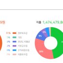 시립24시간 게스트하우스 이미지