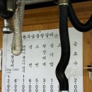 상북로L 네이버블로그