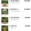 이마트 왕십리점 | &#34;[왕십리 맛집] 한양대 근처 분위기 좋은 파스타 &amp; 뇨끼 맛집 | 봄의정원 왕십리점 후기&#34;