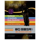 월드바디라인