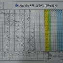 진산슈퍼 이미지