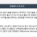 상아약품 이미지