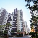 권선시티부동산공인중개사사무소 이미지