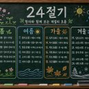 대형기선저인망 수산업협동조합 | [24절기로 읽는 바다] 청명에서 곡우까지 제주 조황, 옥돔·옥두어·갈치 흐름이 바뀌는 신호일까