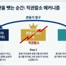 위즈덤행정사사무소