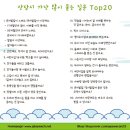 성북-길음-3547 네이버블로그