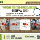 커피카르텔 - 수원시 영통구 센트럴타운로 107 | 🚨 생활정보 총정리｜구명조끼 의무화·서울 지하철 적자·식품 부당광고·부동산 카르텔까지 꼭 확인하세요