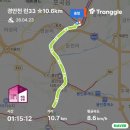 GS25 용인마성점 | 경안천 런33 ☆하프의 절반