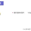 동원쌈밥 이미지