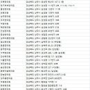 성주봉한의원 이미지