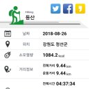 덕우리경로당 이미지