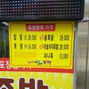 뚱아빠 옛날통닭 네이버블로그