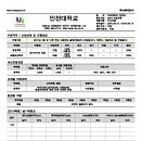 맥스체대입시북구교육원