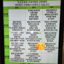 청년피자 당산양평점 | 농협 청년농부사관학교 14기 딸기반 3주 차 후기 : 날아가는 시간