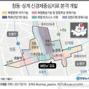 서울시 노원구 중계동 토지매매 이미지