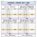 책나무한라독서학원 네이버블로그
