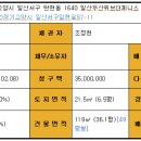 더제니스인베스트 Daum카페
