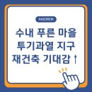 중앙공원4지구 | 수내 푸른마을 재건축 기대감↑｜투기과열지구 분당, 그래도 버티는 이유는?