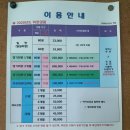 남영골프클럽 | 수지 남영골프연습장 연습하기 좋을까요??<시설+가격 정보요>