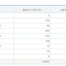한선커뮤니케이션즈