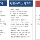 마레스파