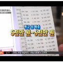 이번지깡통집