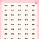 노아다원