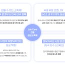 우진비앤지(주) 이미지