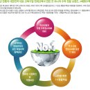 해법수학교습소 이미지