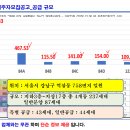 역삼-1280 이미지