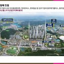 서충주생활체육공원 축구장 네이버블로그
