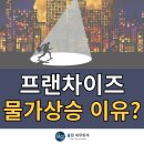 율원세무회계