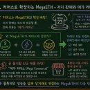 퍼스트리테일 | MegaETH 영상을 보고 느낀점 - 가장 빠른 블록체인이 그리는 다음 단계