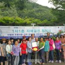 추동마을회관 이미지