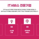 함내과외과의원 티스토리